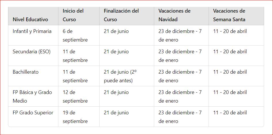 Calendario escolar 2024 Madrid